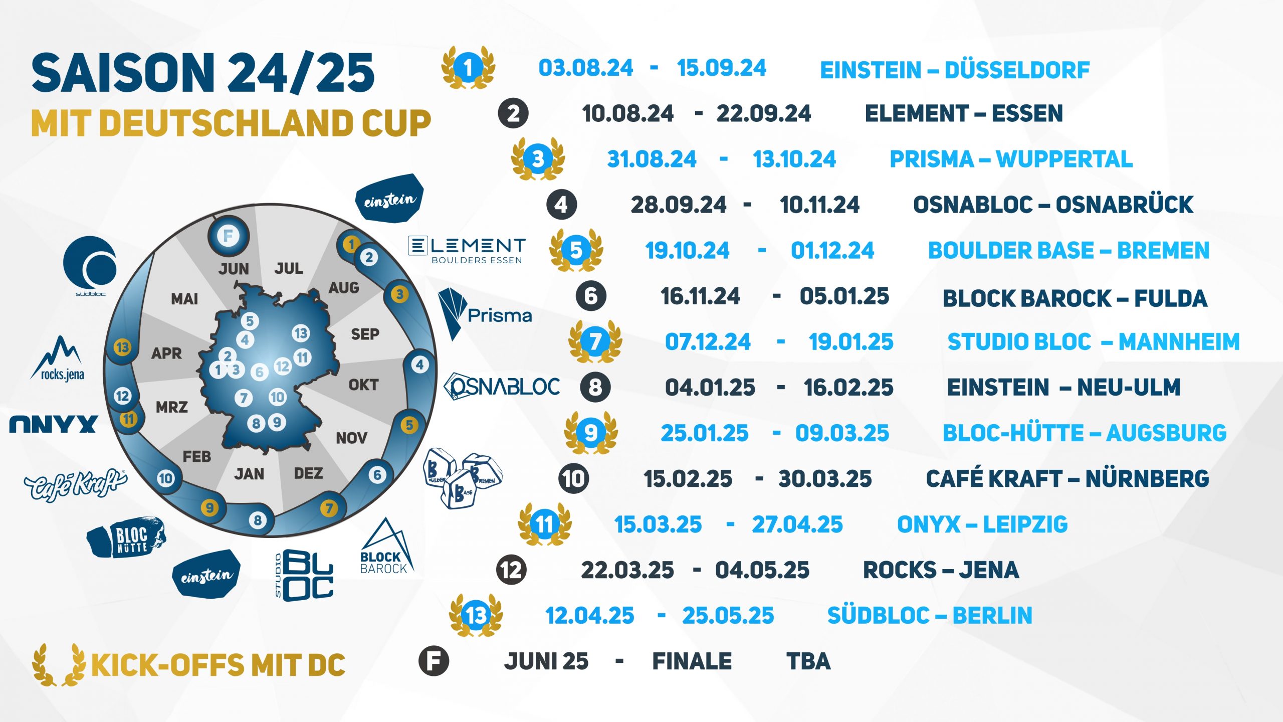 Spielplan 2024/25